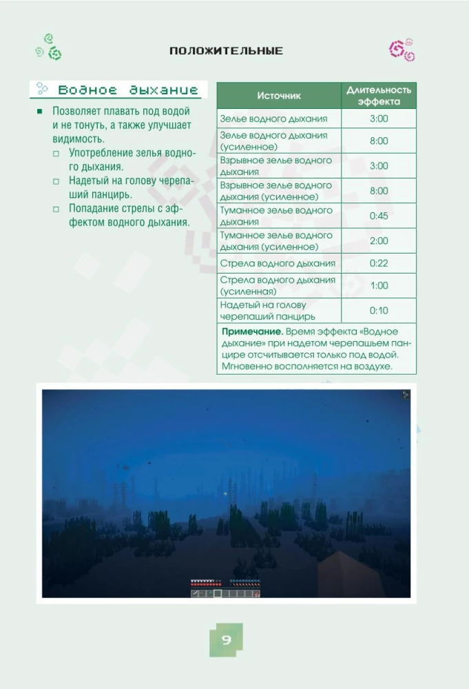 Minecraft. Burvju dzērieni, burvestības un efekti. Ilustrēts ceļvedis iesācējiem