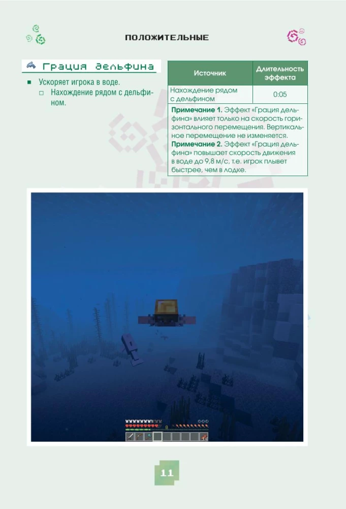 Minecraft. Burvju dzērieni, burvestības un efekti. Ilustrēts ceļvedis iesācējiem