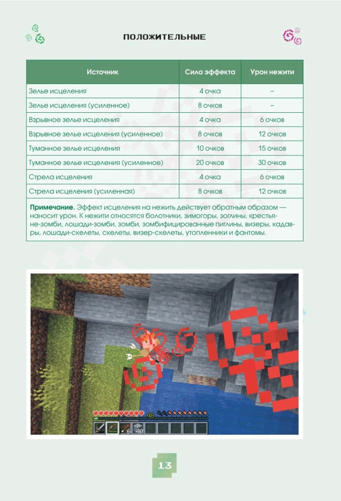 Minecraft. Burvju dzērieni, burvestības un efekti. Ilustrēts ceļvedis iesācējiem