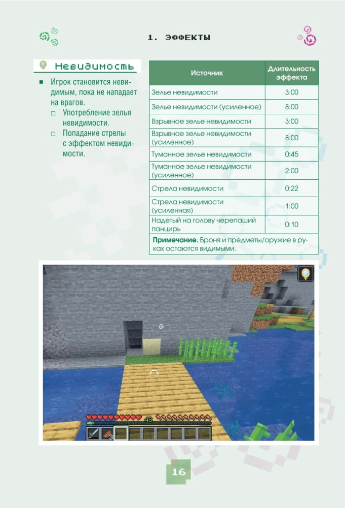 Minecraft. Burvju dzērieni, burvestības un efekti. Ilustrēts ceļvedis iesācējiem