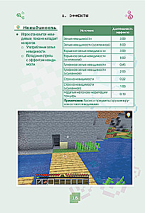 Minecraft. Burvju dzērieni, burvestības un efekti. Ilustrēts ceļvedis iesācējiem