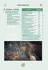 Minecraft. Burvju dzērieni, burvestības un efekti. Ilustrēts ceļvedis iesācējiem