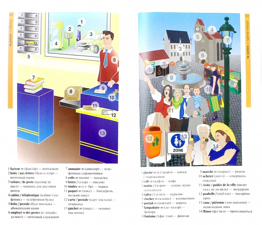 Французкий язык в картинках