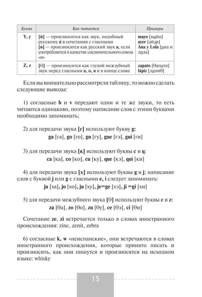 Испанский язык. Полная грамматика