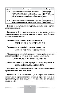 Испанский язык. Полная грамматика