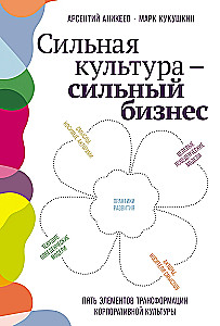 Сильная культура - сильный бизнес. Пять элементов трансформации корпоративной культуры