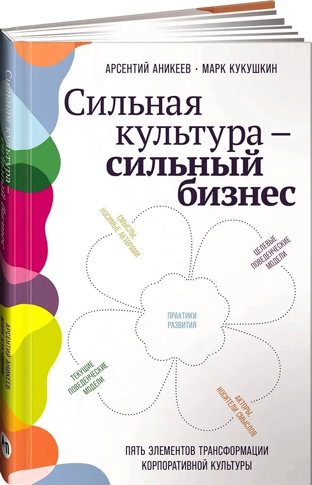 Сильная культура - сильный бизнес. Пять элементов трансформации корпоративной культуры