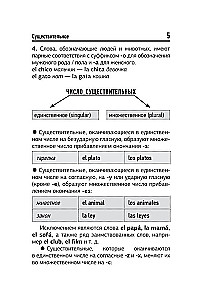Испанский язык. Все правила в схемах и таблицах. Краткий справочник