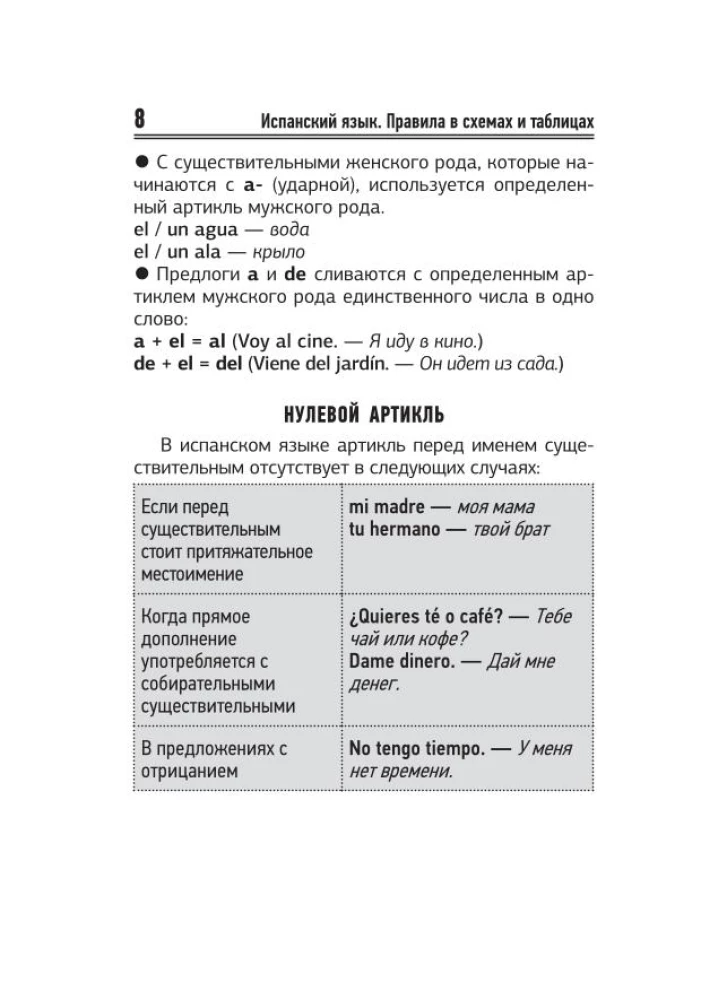 Испанский язык. Все правила в схемах и таблицах. Краткий справочник