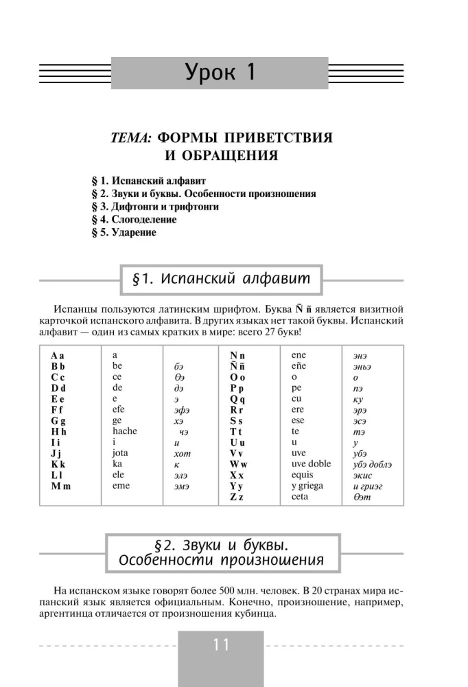 Полный курс испанского языка (+ CD)