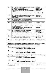 Полный курс испанского языка (+ CD)