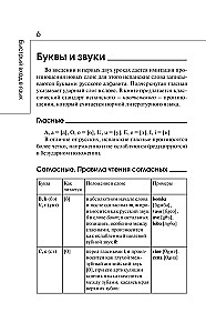 Быстрый вход в испанский