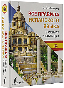 Все правила испанского языка в схемах и таблицах