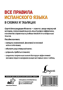 Все правила испанского языка в схемах и таблицах