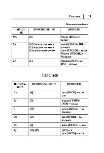 Все правила испанского языка в схемах и таблицах