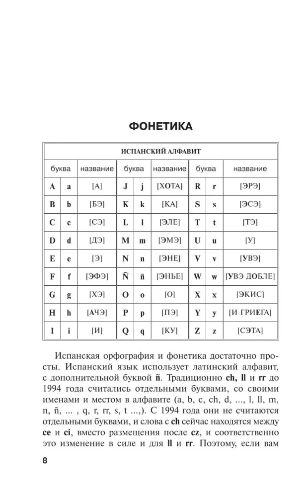 Испанский язык. Лучший самоучитель для начинающих
