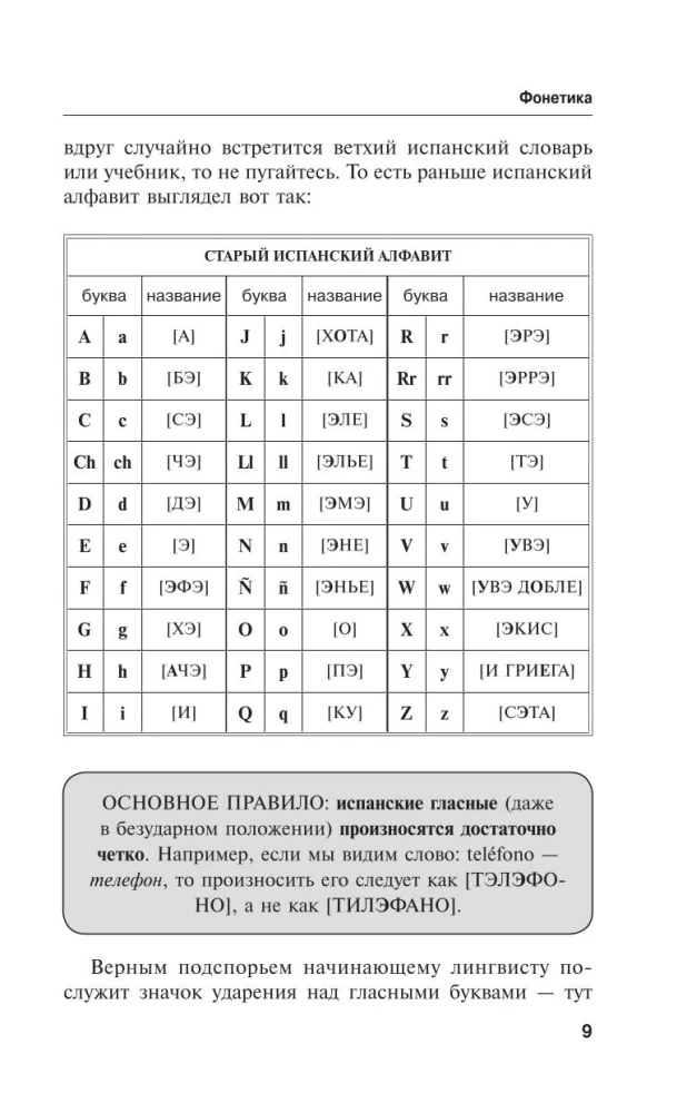 Испанский язык. Лучший самоучитель для начинающих