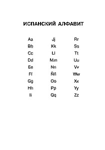 Испанско-русский русско-испанский словарь для школьников с приложениями