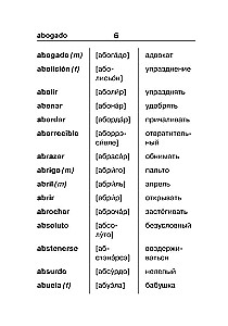 Испанско-русский русско-испанский словарь для школьников с приложениями