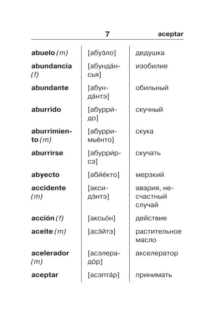 Испанско-русский русско-испанский словарь для школьников с приложениями