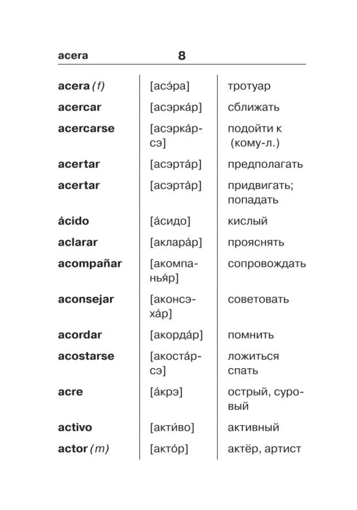 Испанско-русский русско-испанский словарь для школьников с приложениями