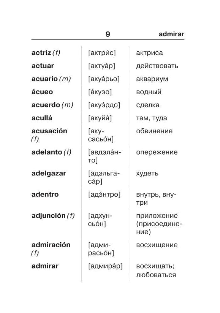 Испанско-русский русско-испанский словарь для школьников с приложениями