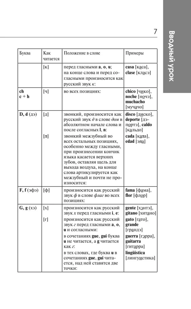 Испанский язык: курс для самостоятельного и быстрого изучения