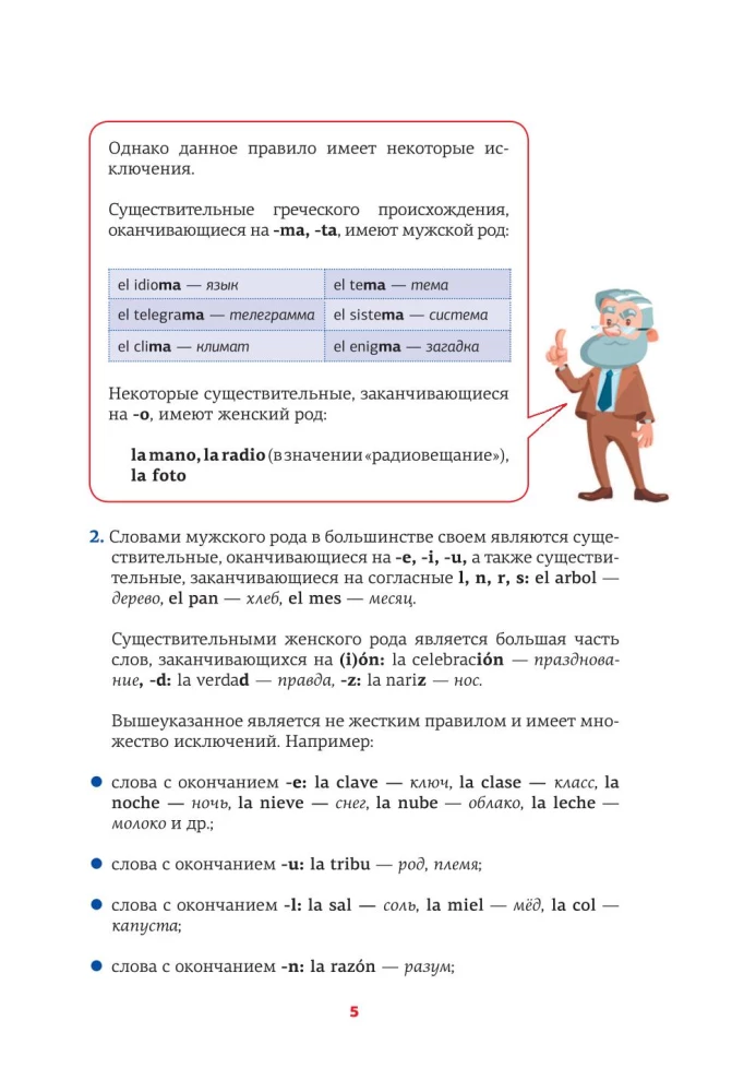 Испанская грамматика в схемах и таблицах