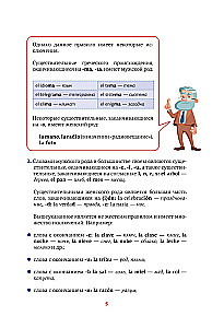 Испанская грамматика в схемах и таблицах