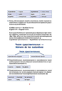 Испанская грамматика в схемах и таблицах