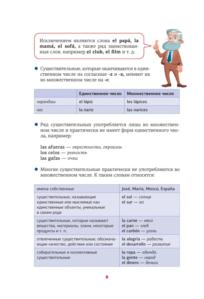Испанская грамматика в схемах и таблицах