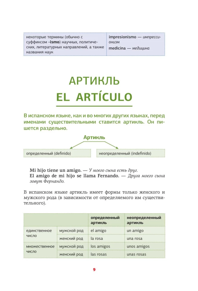 Испанская грамматика в схемах и таблицах