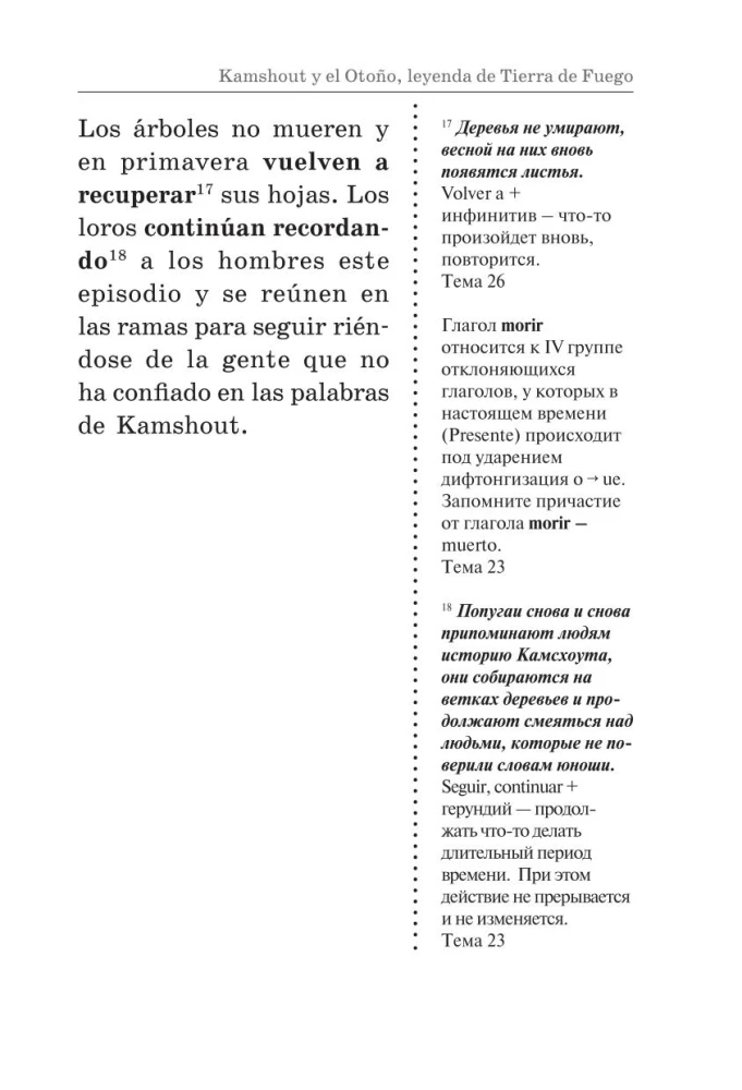 Лучшие испанские легенды. Уникальная методика обучения языку В. Ратке