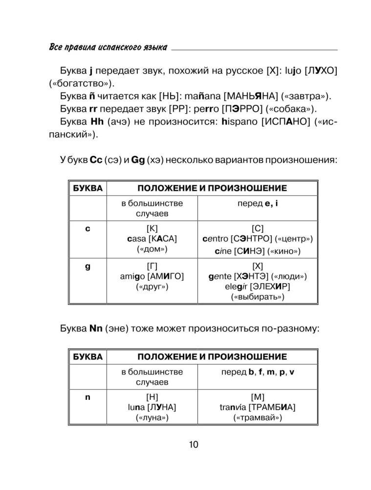 Все правила испанского языка с иллюстрированным словарем
