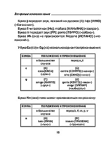 Все правила испанского языка с иллюстрированным словарем