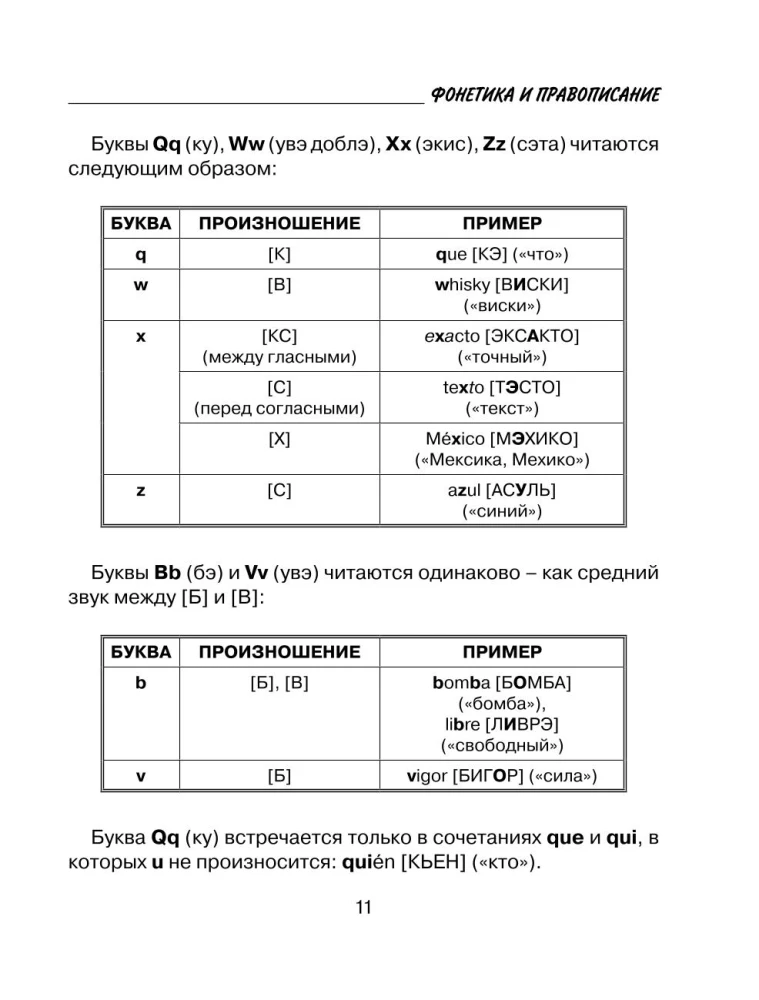Все правила испанского языка с иллюстрированным словарем