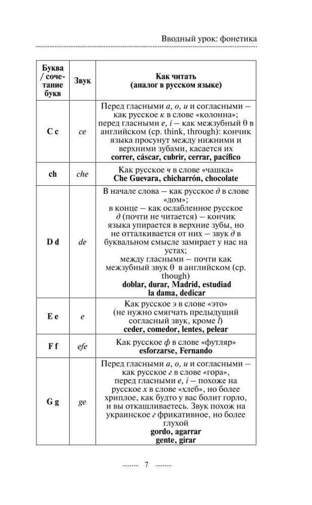 Испанский язык без репетитора. Самоучитель испанского языка