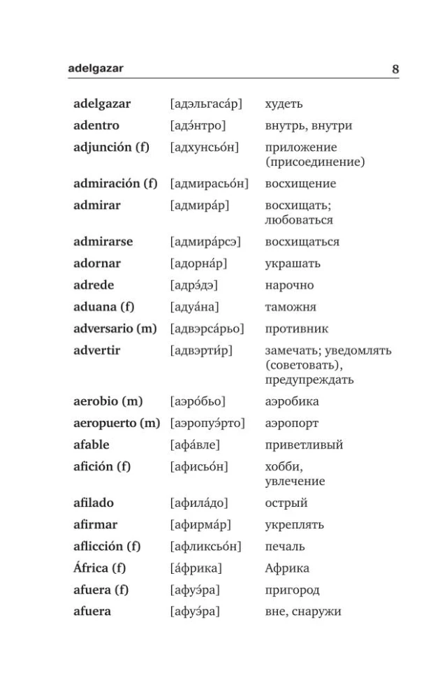 Популярный испанско-русский русско-испанский словарь с произношением