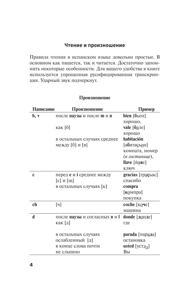 Испанский для новичков