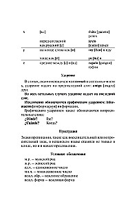 Испанский для новичков