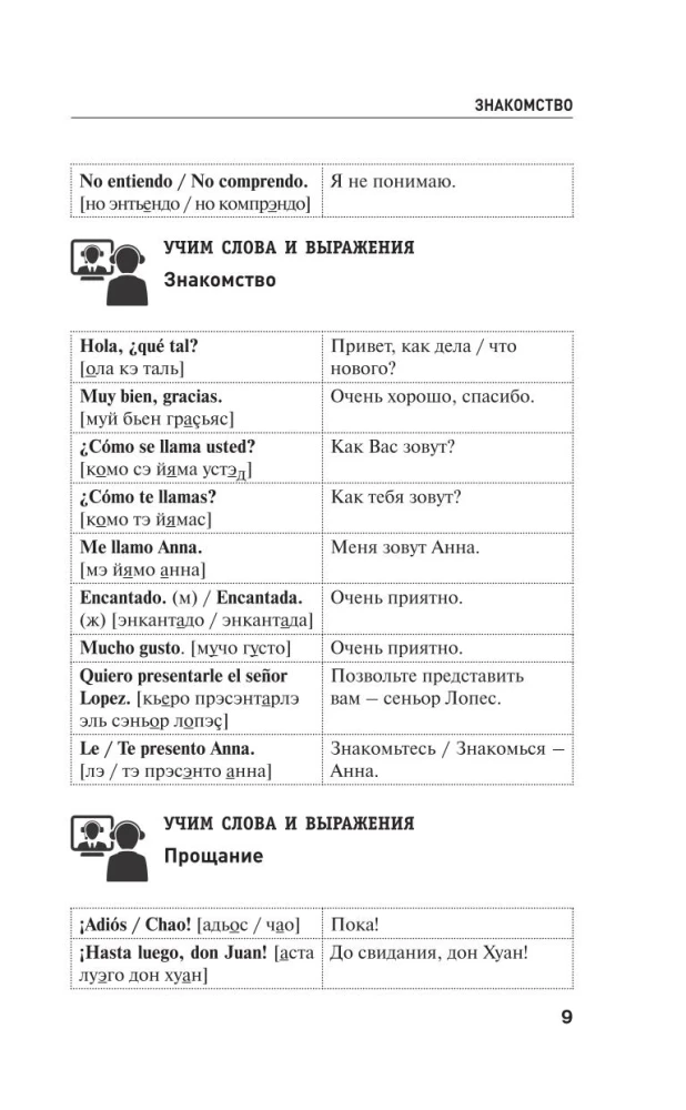 Испанский для новичков