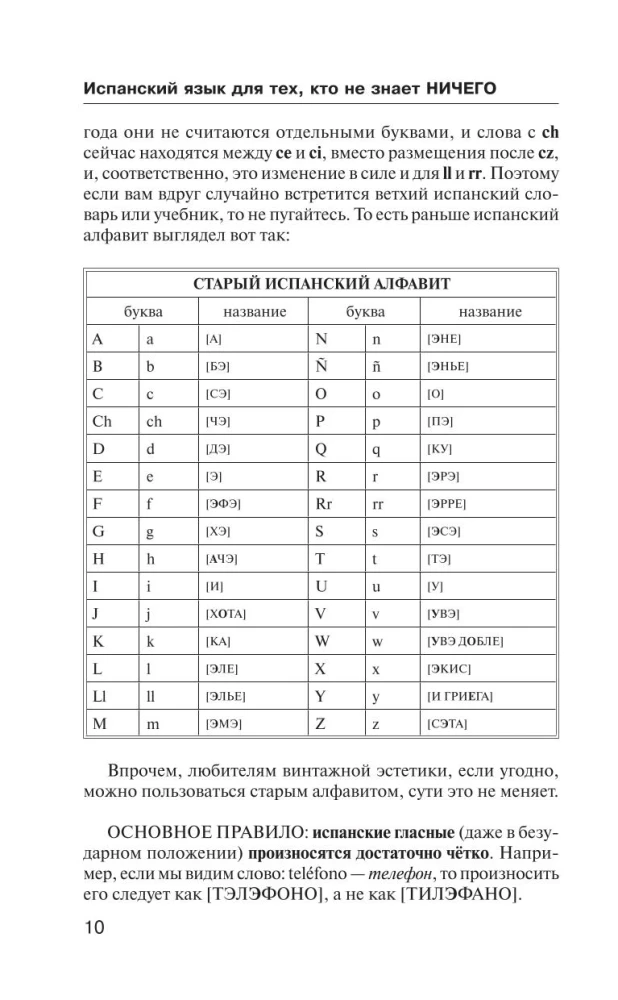 Испанский язык для тех, кто не знает НИЧЕГО. Методика - Очень быстро