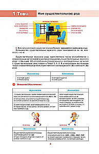 Испанский просто и понятно. Gramatica del espanol
