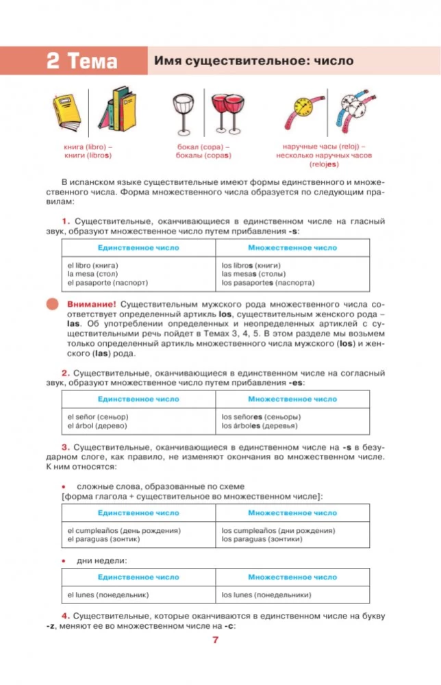 Испанский просто и понятно. Gramatica del espanol