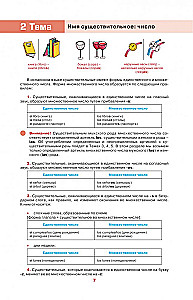 Испанский просто и понятно. Gramatica del espanol