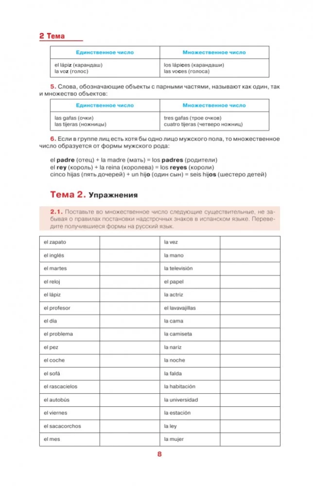 Испанский просто и понятно. Gramatica del espanol