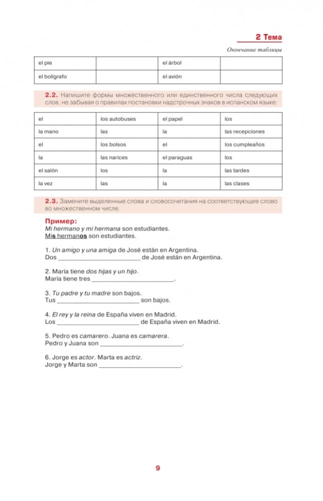 Испанский просто и понятно. Gramatica del espanol