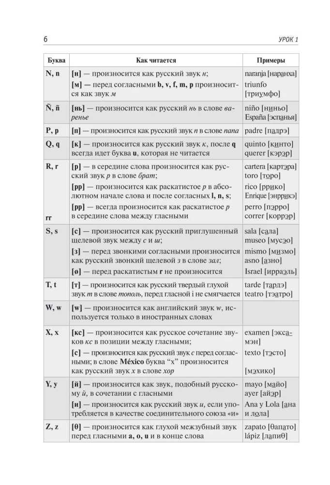 Самоучитель испанского языка XXI века