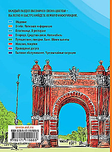 Испанский разговорник