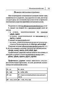 Самый лучший самоучитель испанского языка